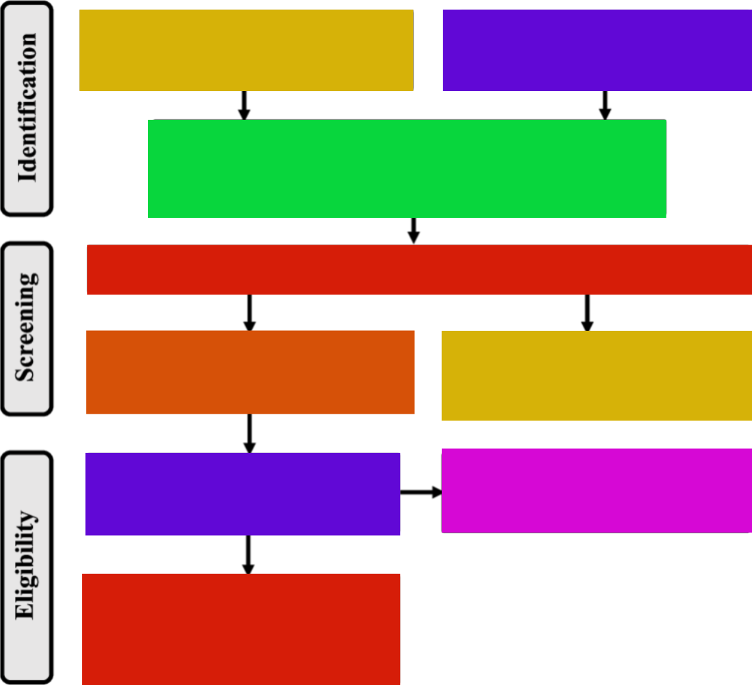 systematic review logo colors